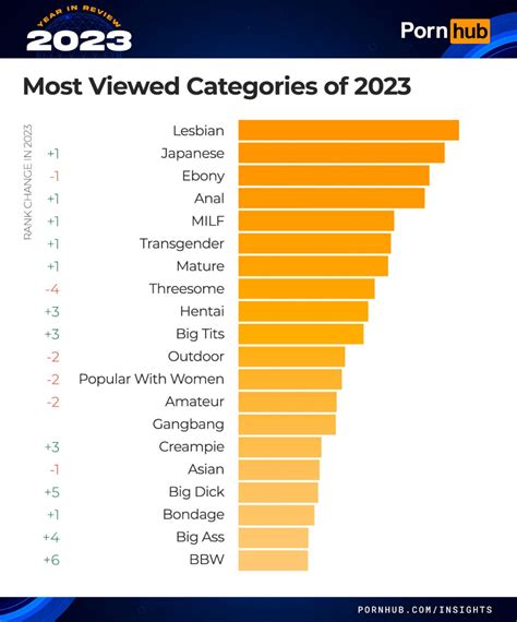 tnaflick|Best Porn Categories